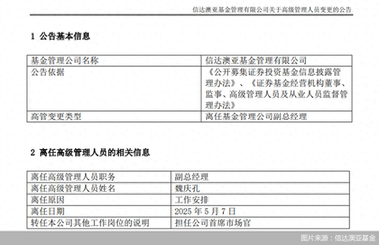 高管变更不断！信达澳亚基金近半年已有
