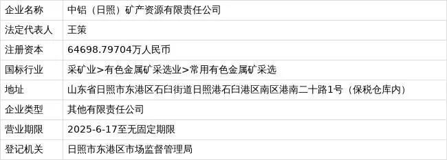中铝集团，在日照成立新公司！