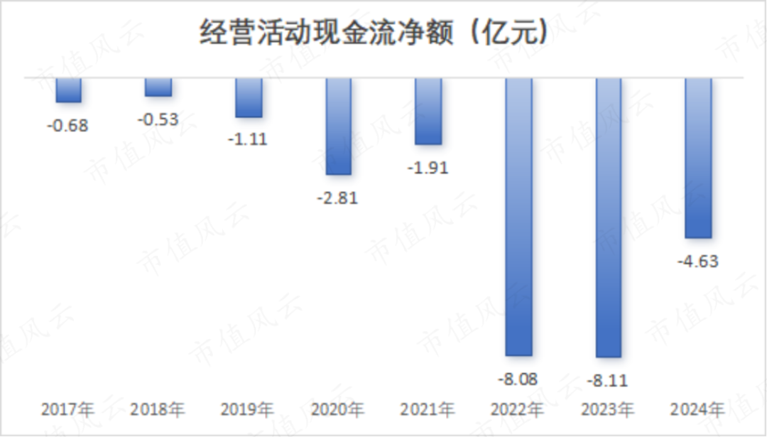 市值风云回应至纯科技《声明与谴责》：坚持报告原有结论，质疑公司存在财务造假