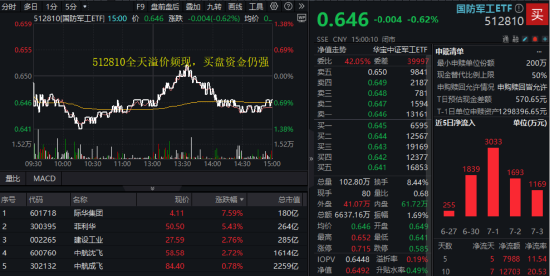美解除C919发动机出口禁令，中航系应声上涨！国