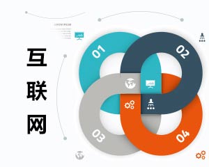 如何知晓特定金融相关含义的重要性及关联及作
