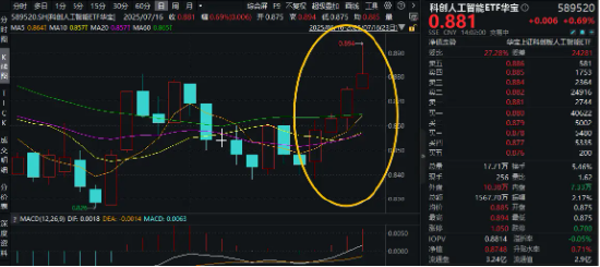 剑指5万亿？英伟达H20重返中国市场！寒武