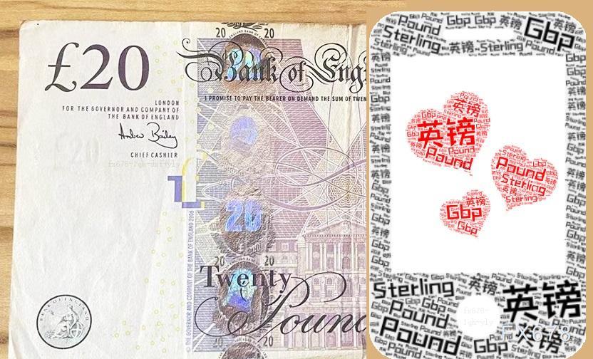 英国6月通胀加速超预期，英镑反弹！技术