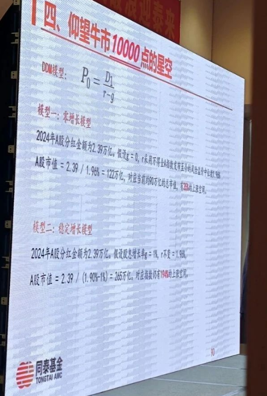 有公募基金喊10000点了：同泰基金高呼A股