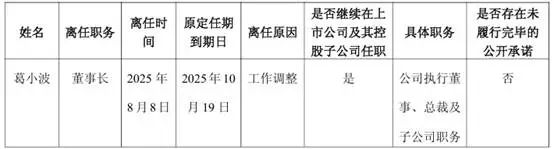 国联民生重磅人事“交割”，葛小波“让