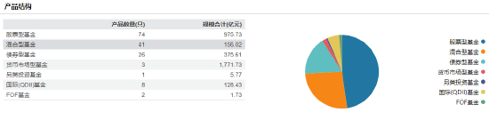 宝武系老将夏雪松接棒黄孔威！能否引领公司实现“万亿华宝”愿景？