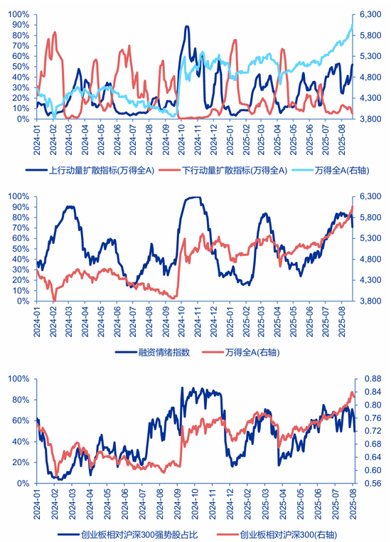 申万宏源一周回顾：慢下来，会更远、更高、更好