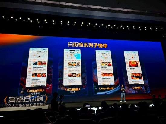 高德扫街榜推出多维度子榜单，包括“轮