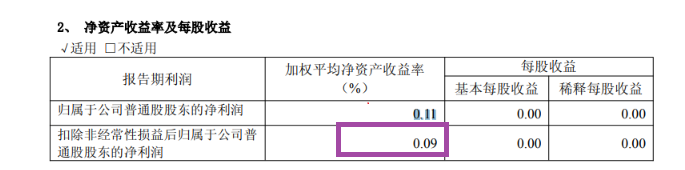 天风证券净稳定资金率最低且触及预警线 中银证券未披露风险覆盖率是否违规？|券商半年报