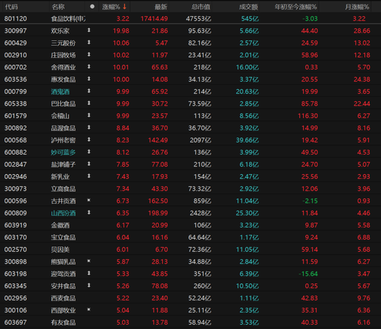 4000点震荡拉锯！年末如何调仓不踏空？