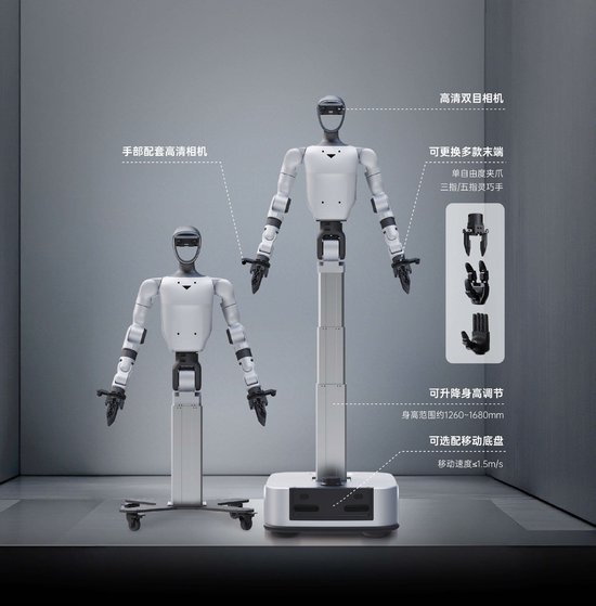 宇树推出首款轮式人形机器人G1-D