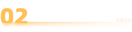 茶花股份的“掏空游戏”：旧业亏损新业失血，股东边跑路边数钱