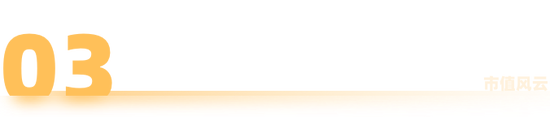 茶花股份的“掏空游戏”：旧业亏损新业失血，股东边跑路边数钱