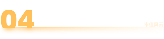 茶花股份的“掏空游戏”：旧业亏损新业失血，股东边跑路边数钱