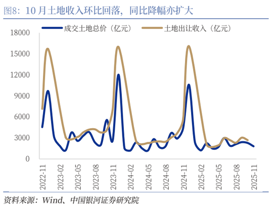 中国银河证券:增量资金有望加速到位