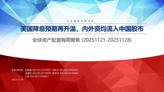 申万宏源策略：美国降息预期再升温，内外资均