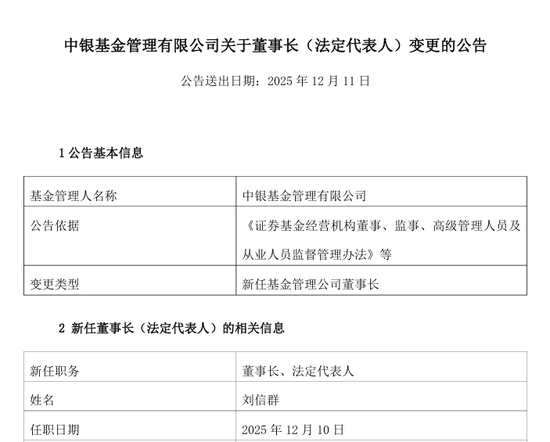 刘信群任中银基金董事长