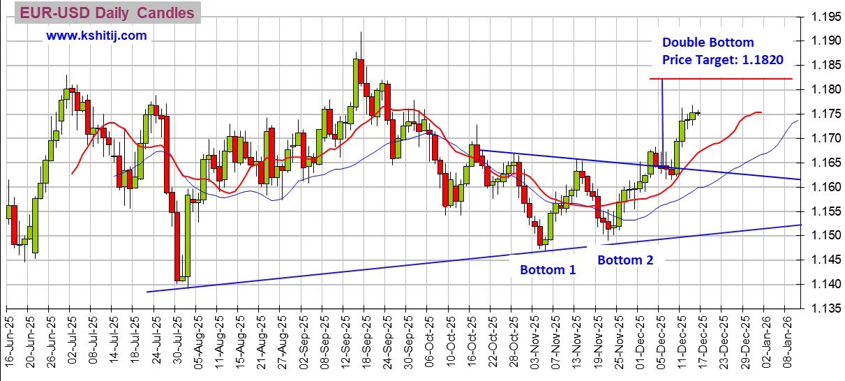 劲爆行情一触即发!非农与“恐怖数据”齐袭