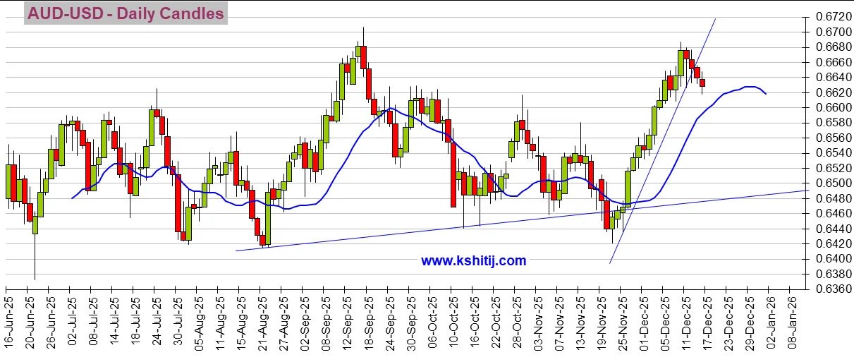 劲爆行情一触即发!非农与“恐怖数据”齐袭