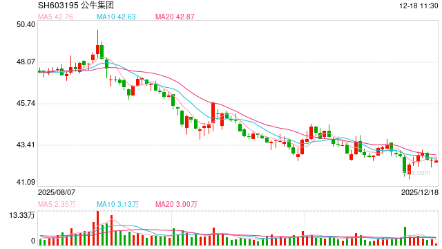 经典广告语遭同行吐槽，公牛集团起诉索赔420万元