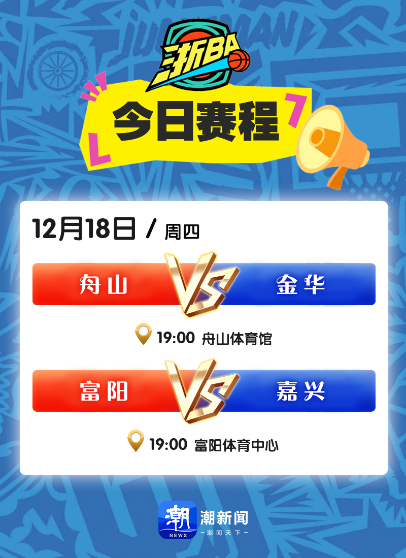 浙BA双焦点战今晚打响!金华保留争四希望,富阳连胜能否继续