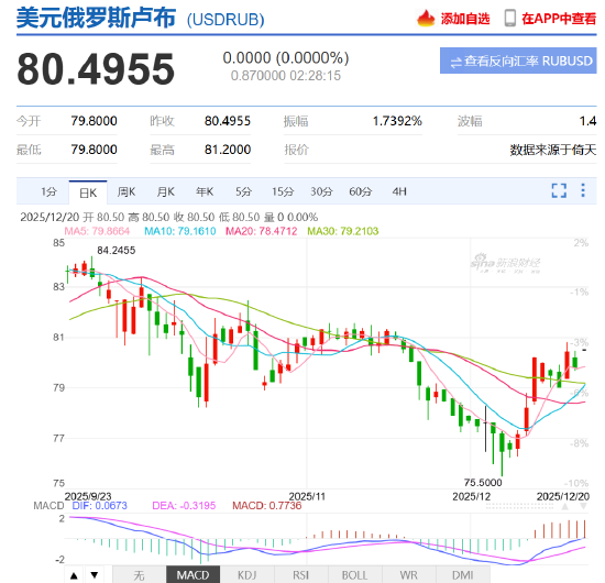 降息50基点！刚刚，集体宣布！