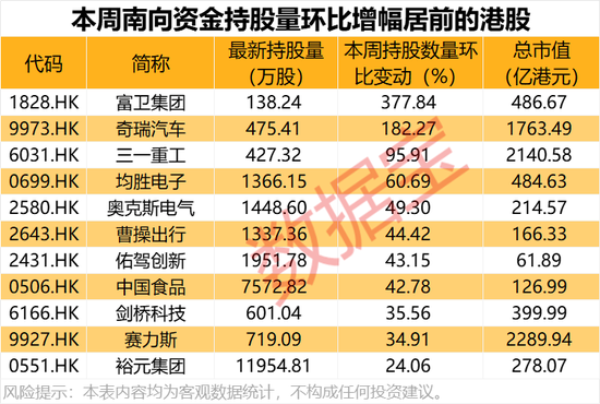 突发政策利好，资金涌入这个赛道，抢筹股出炉