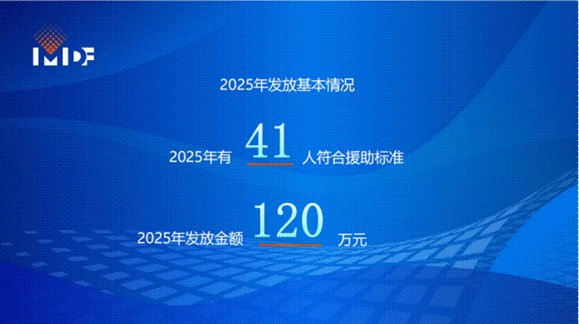 41人获援助！2025年度“夜班媒体人援助项目”名