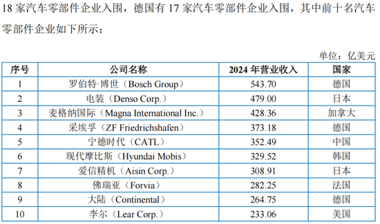 2026年首批新股，来了！