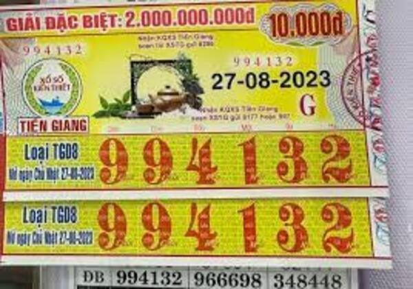 Trực tiếp xổ số miền Bắc Minh Ngọc và cách theo dõi kết quả chính xác